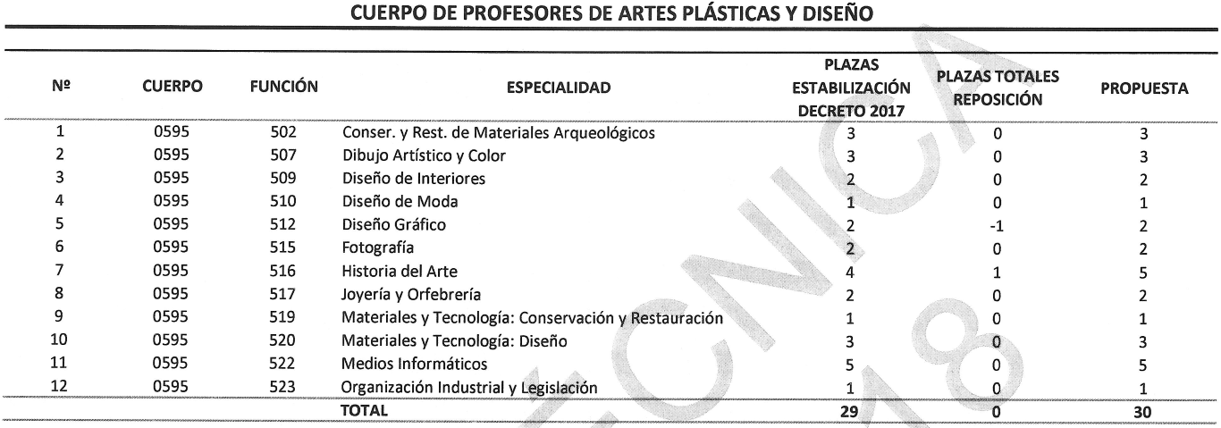 plasticas y diseño.png