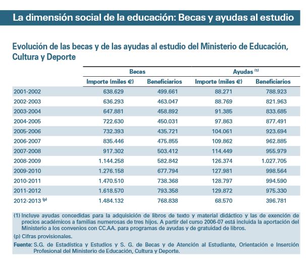 InformeBecas.jpeg